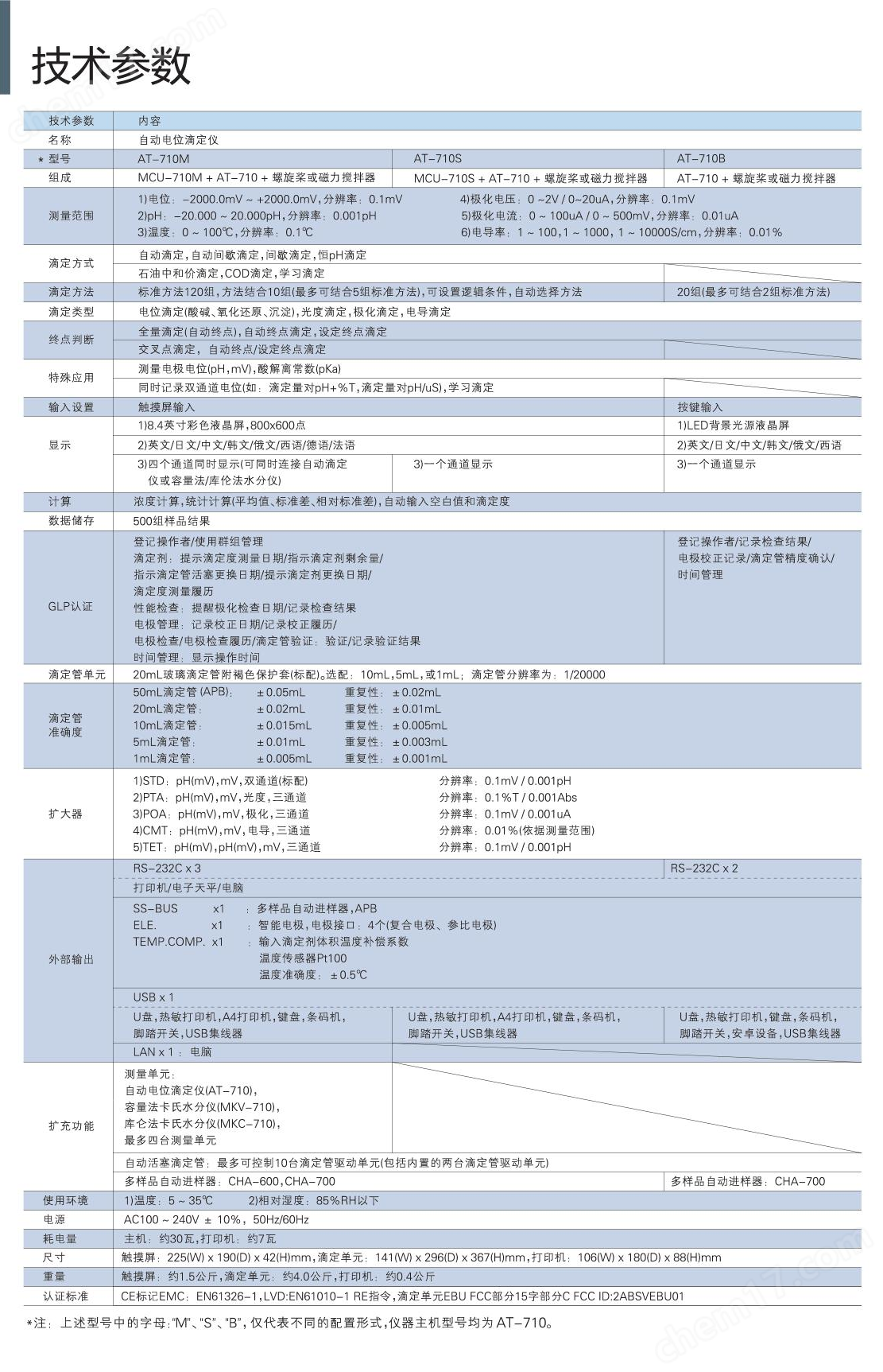欧美在线这里只有精品 四通道高扩充性自动电位滴定仪