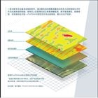 Pix4Dfields灌溉与土壤侵蚀控制