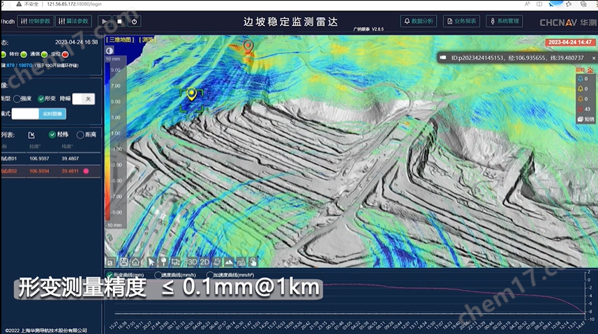 欧美在线这里只有精品 华测固定式水利大坝形变监测雷达