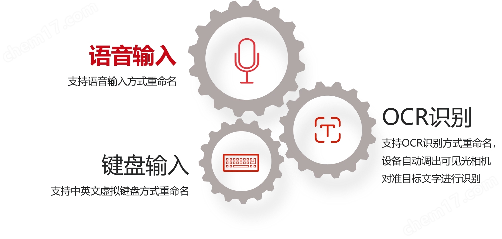 欧美一级黄色片免费看 PS系列高性能红外热成像仪