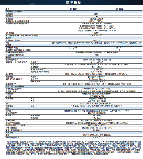GT-1000-6.png