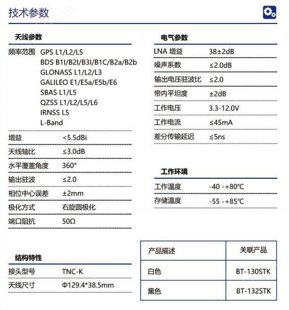 欧美在线这里只有精品 北天多星多频北斗高精度GNSS卫星导航天线