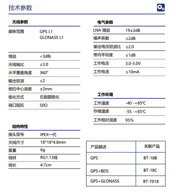欧美一级黄色片免费看 航道测绘GPS北斗双模SIM868有源内置天线