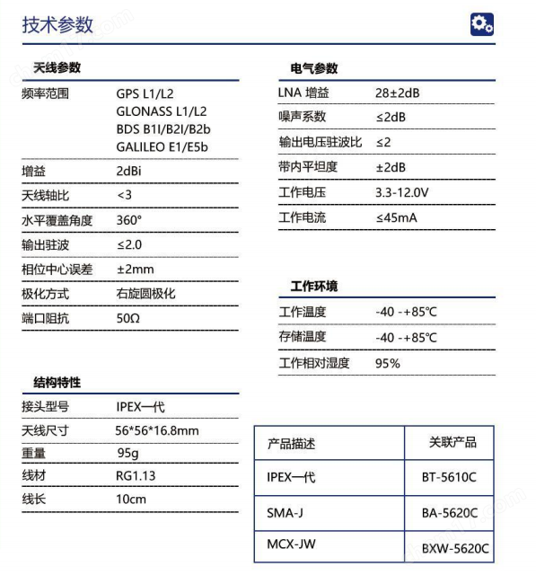 欧美在线这里只有精品 卫星导航RTK厘米级GPS内置F9P叠层GNSS天线
