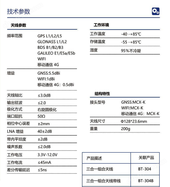 炮机videosAV GPS模块RTK 4G三合一内置WIFI全频GNSS天线