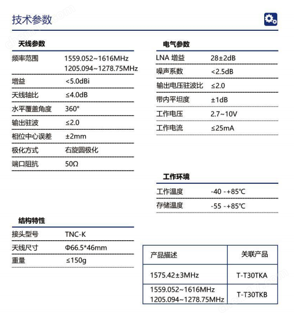炮机videosAV 中兴GNSS多星多频授时蘑菇头基站GPS天线