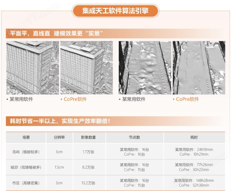 欧美一级黄色片免费看 华测三维数据智能解算软件