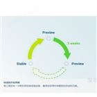 PIX4D matic快速高效的无人机测绘软件